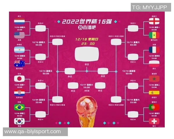 詹俊期待世界杯抽签揭晓各队对决与明年赛事精彩瞬间