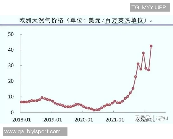 东区决赛门票价格飙升至4797美元引发热议